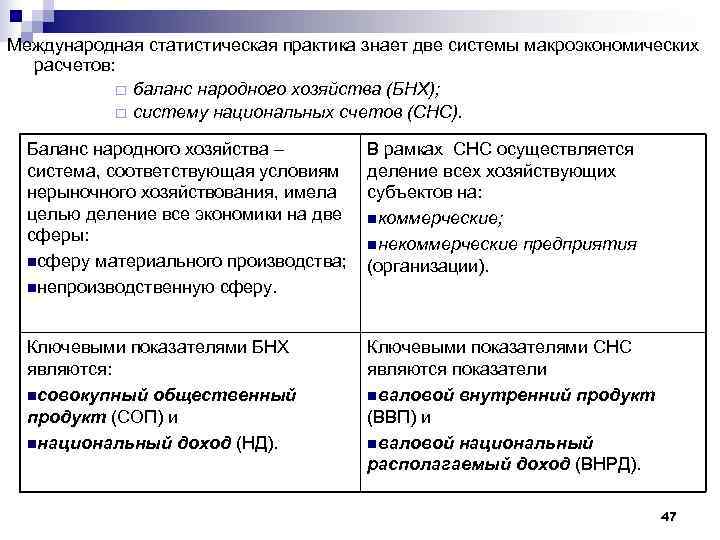 Две системы. Недостатки системы национальных счетов. Баланс народного хозяйства. Основные макроэкономические показатели баланса народного хозяйства. Баланс народного хозяйства (БНХ) И система национальных счетов (СНС)..