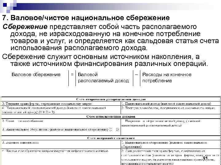 7. Валовое/чистое национальное сбережение Сбережение представляет собой часть располагаемого дохода, не израсходованную на конечное