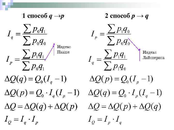 1 способ q →p 2 способ p → q   Индекс  Пааше