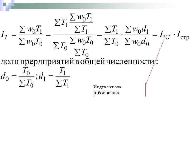 Индекс числа работающих 