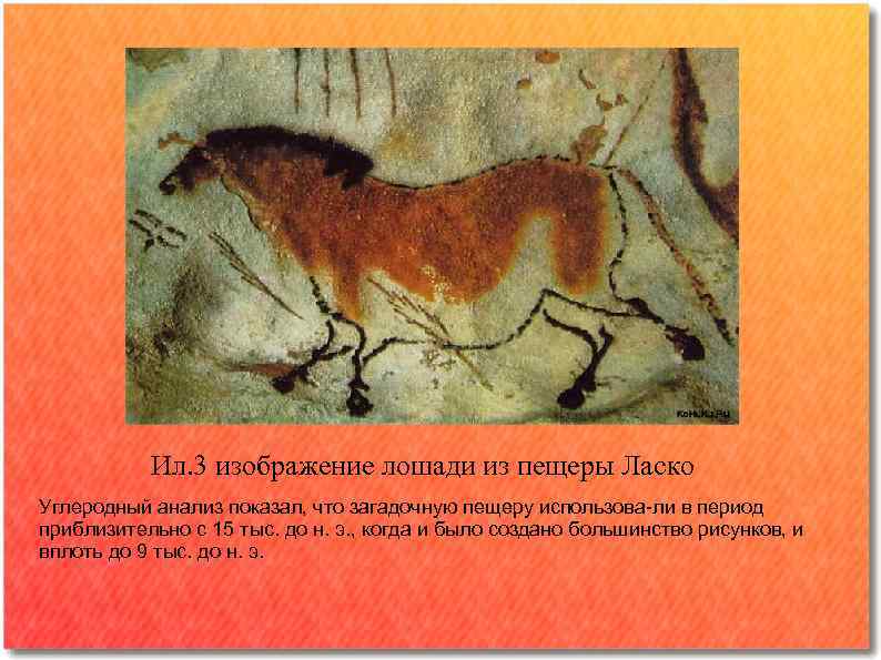   Ил. 3 изображение лошади из пещеры Ласко Углеродный анализ показал, что загадочную