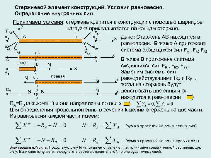 Определение внутренней. Условие равновесия конструкции. Определить усилия в стержневой конструкции. Условие равновесия стержня. Условие равновесия внутренних сил.