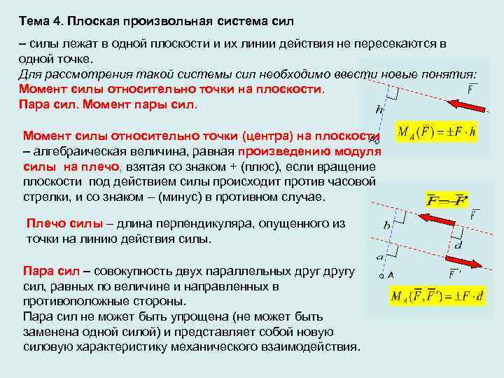 Действия сил на плоскость