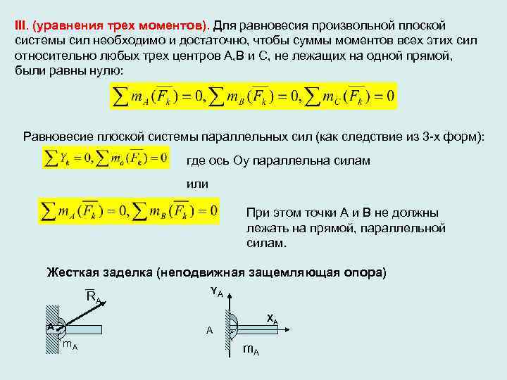 Условия равновесия параллельных сил