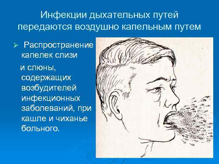   Инфекции дыхательных путей передаются воздушно капельным путем Ø  Распространение капелек слизи