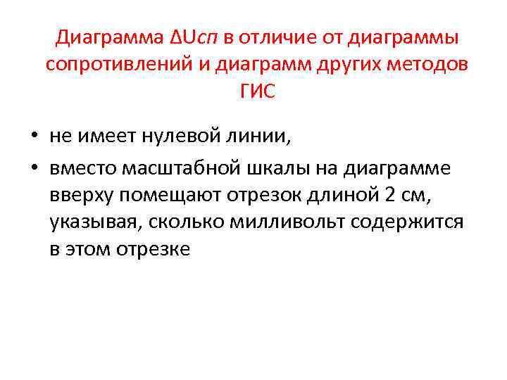  Диаграмма ∆Uсп в отличие от диаграммы сопротивлений и диаграмм других методов  