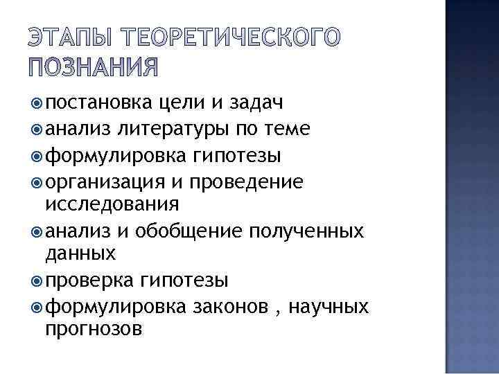  постановка цели и задач  анализ литературы по теме  формулировка гипотезы 
