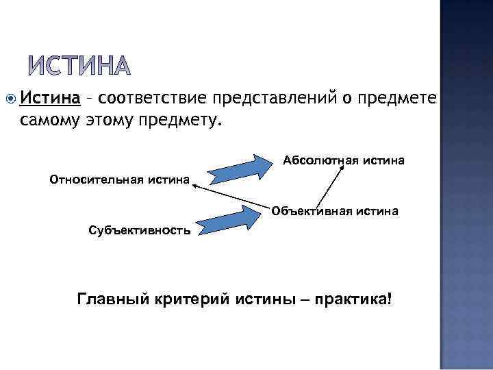  Истина– соответствие представлений о предмете самому этому предмету.     