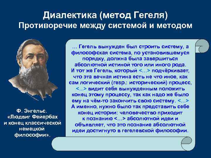    Диалектика (метод Гегеля) Противоречие между системой и методом   