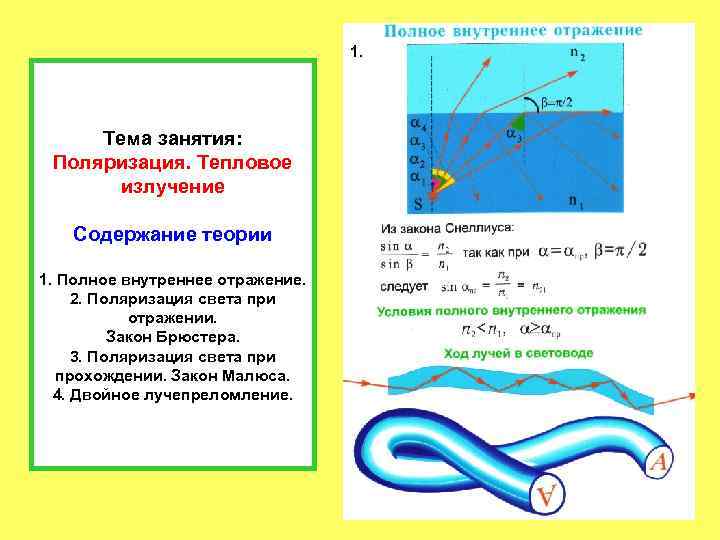 Начертите схему установки для проверки закона малюса опишите как вы провели эту проверку