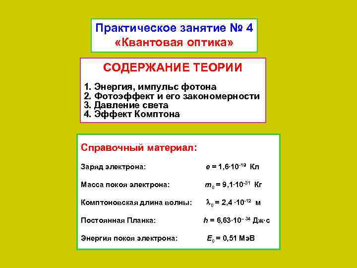   Практическое занятие № 4  «Квантовая оптика»  СОДЕРЖАНИЕ ТЕОРИИ 1. Энергия,