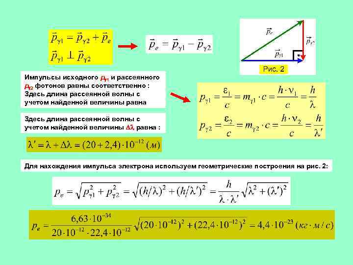 Модуль импульса равен