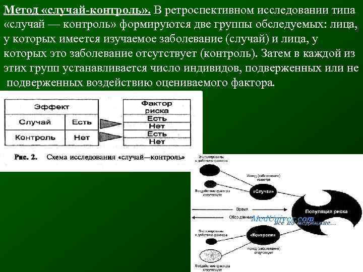 Метод «случай-контроль» . В ретроспективном исследовании типа «случай — контроль» формируются две группы обследуемых: