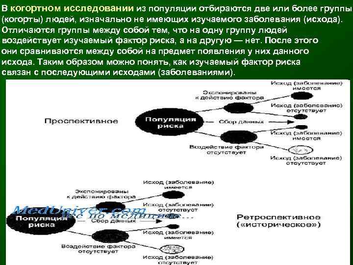 В когортном исследовании из популяции отбираются две или более группы (когорты) людей, изначально не