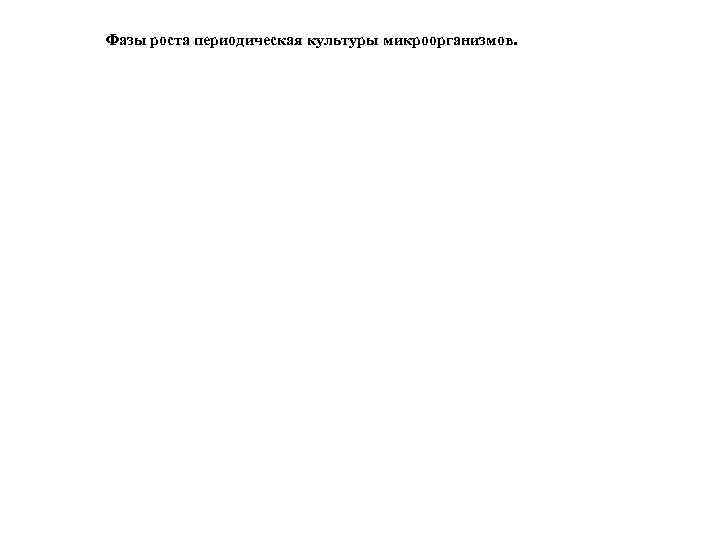 Фазы роста периодическая культуры микроорганизмов. 