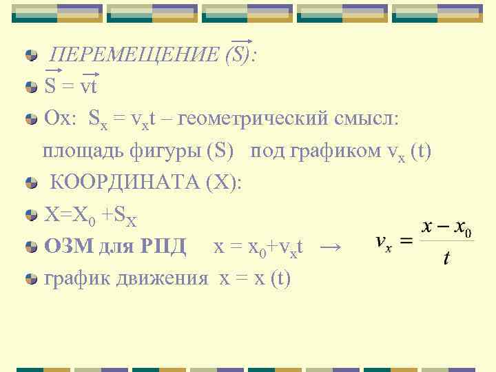 Х х 0 s x. Формула x=x0+VXT. VX T формула. Х=х0+VXT. Формула по физике x=x0+VX*T.