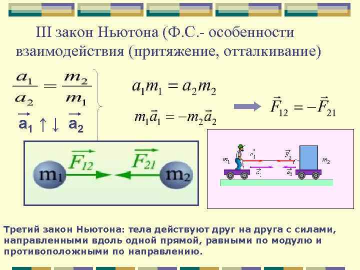 3 закона движения