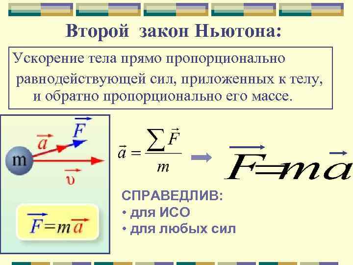 Скорость пропорциональна ускорению. Второй закон Ньютона сила равнодействующая сил. Формула второго закона Ньютона. Скорость из 2 закона Ньютона.