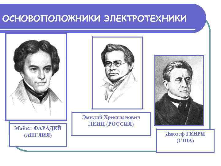 ОСНОВОПОЛОЖНИКИ ЭЛЕКТРОТЕХНИКИ Эмилий Христианович ЛЕНЦ (РОССИЯ) ОСНОВОПОЛОЖНИКИ ЭЛЕКТРОТЕХНИКИ Эмилий Христианович ЛЕНЦ (РОССИЯ)