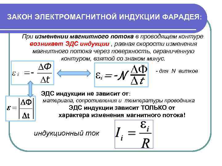ЗАКОН ЭЛЕКТРОМАГНИТНОЙ ИНДУКЦИИ ФАРАДЕЯ: При изменении магнитного потока в проводящем контуре ЗАКОН ЭЛЕКТРОМАГНИТНОЙ ИНДУКЦИИ ФАРАДЕЯ: При изменении магнитного потока в проводящем контуре