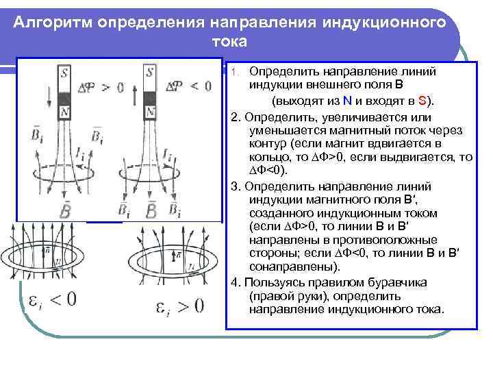 Определить магнитную индукцию контура. Алгоритм нахождения направления индукционного тока. Правило Ленца для электромагнитной индукции 11. Алгоритм определения направления индукционного тока. Направление вектора магнитной индукции индукционного тока.