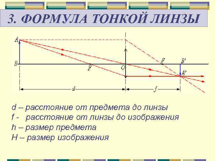 3. ФОРМУЛА ТОНКОЙ ЛИНЗЫ d – расстояние от предмета до линзы f - расстояние