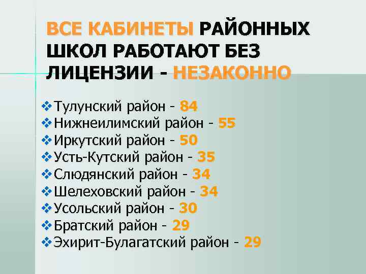 ВСЕ КАБИНЕТЫ РАЙОННЫХ ШКОЛ РАБОТАЮТ БЕЗ ЛИЦЕНЗИИ - НЕЗАКОННО v Тулунский район - 84