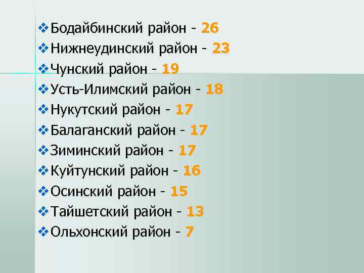v Бодайбинский район - 26 v Нижнеудинский район - 23 v Чунский район -