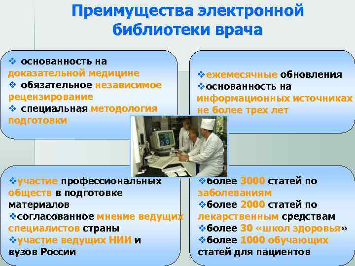    Преимущества электронной    библиотеки врача v основанность на доказательной