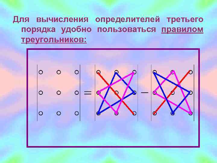 Для вычисления определителей третьего порядка удобно пользоваться правилом треугольников: 