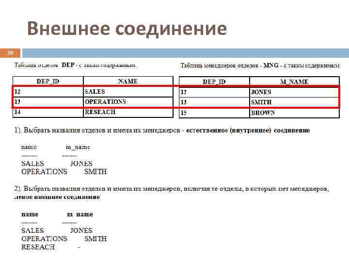  Внешнее соединение 39 