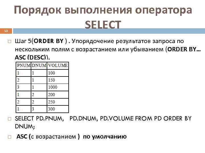  Порядок выполнения оператора 53   SELECT Шаг 5(ORDER BY ). Упорядочение результатов
