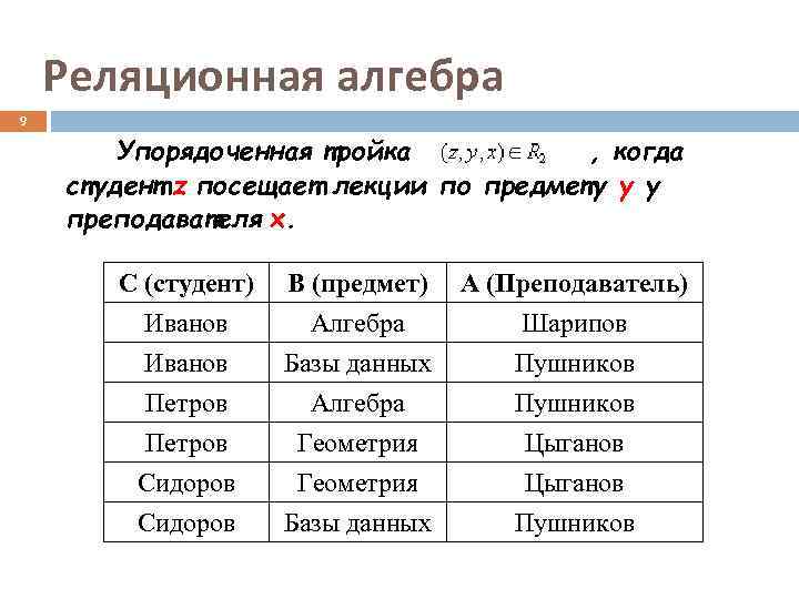   Реляционная алгебра 9   Упорядоченная тройка  , когда студент z