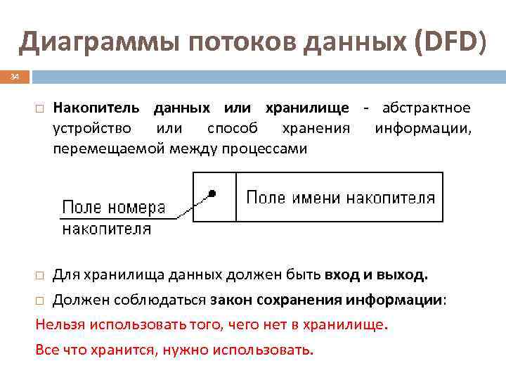  Диаграммы потоков данных (DFD) 34  Накопитель данных или хранилище - абстрактное 