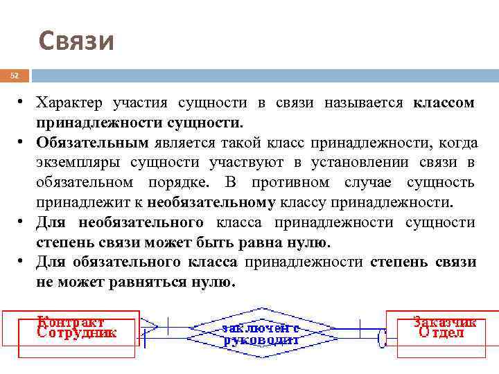 Что называется связью