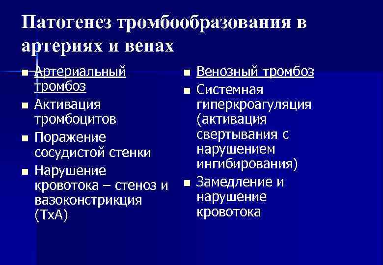 Патогенез тромбообразования в артериях и венах n  Артериальный  n  Венозный тромбоз