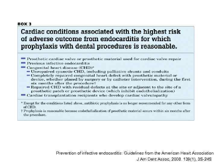 Prevention of infective endocarditis: Guidelines from the American Heart Association    J