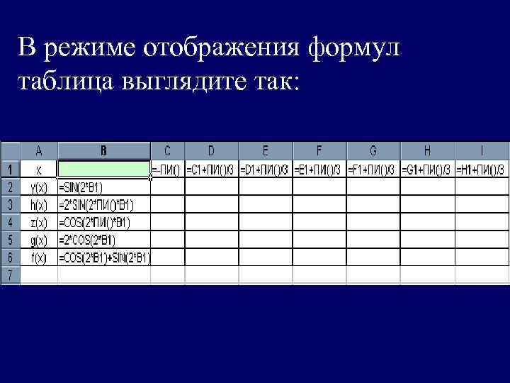 На рисунке представлена таблица в режиме отображения формул