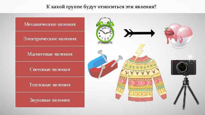    К какой группе будут относиться эти явления?  Механические явления 