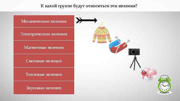    К какой группе будут относиться эти явления?  Механические явления 