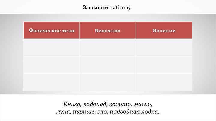    Заполните таблицу. Физическое тело  Вещество  Явление   