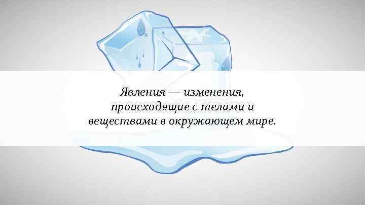  Явления — изменения, происходящие с телами и веществами в окружающем мире. 