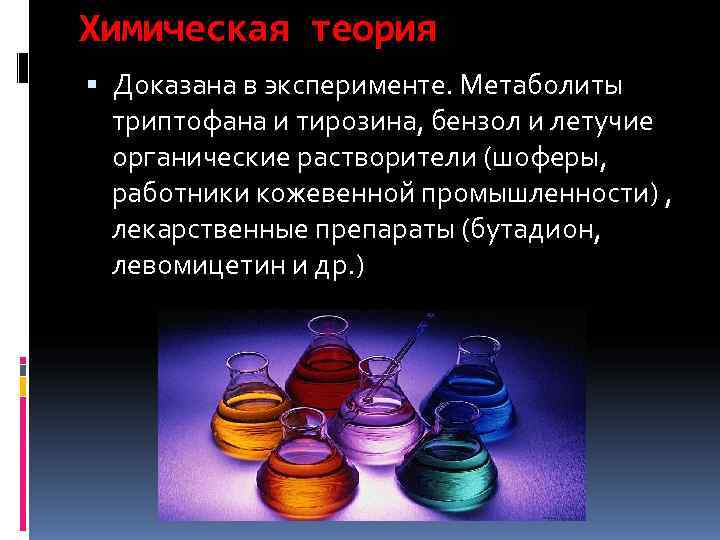 Химическая теория  Доказана в эксперименте. Метаболиты  триптофана и тирозина, бензол и летучие