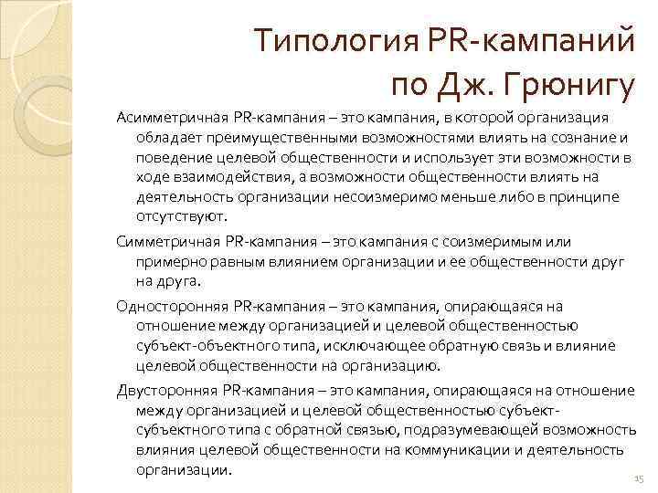    Типология PR-кампаний     по Дж. Грюнигу Асимметричная PR-кампания