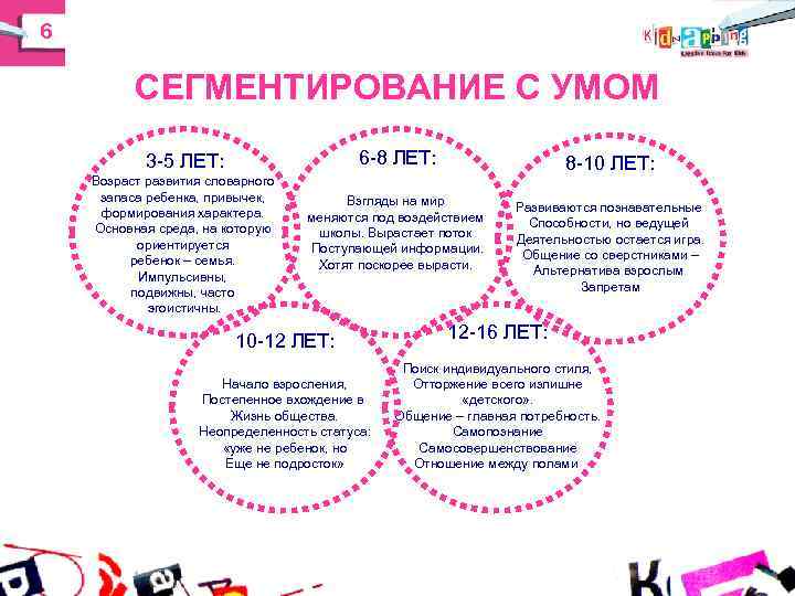 6 СЕГМЕНТИРОВАНИЕ С УМОМ 3 -5 ЛЕТ: 6 -8 6 СЕГМЕНТИРОВАНИЕ С УМОМ 3 -5 ЛЕТ: 6 -8
