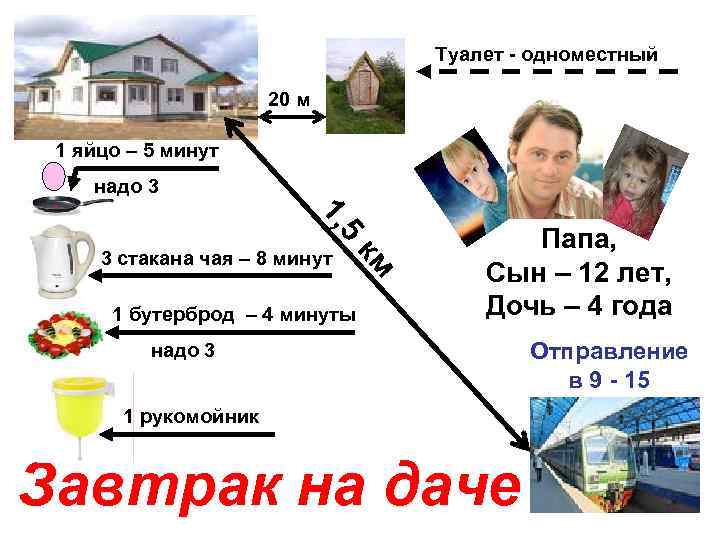       Туалет - одноместный    20 м