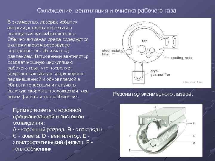   Охлаждение, вентиляция и очистка рабочего газа  В эксимерных лазерах избыток энергии