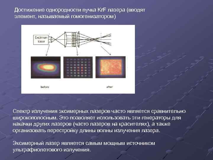 Достижение однородности пучка Kr. F лазера (вводят элемент, называемый гомогенизатором) Спектр излучения эксимерных лазеров
