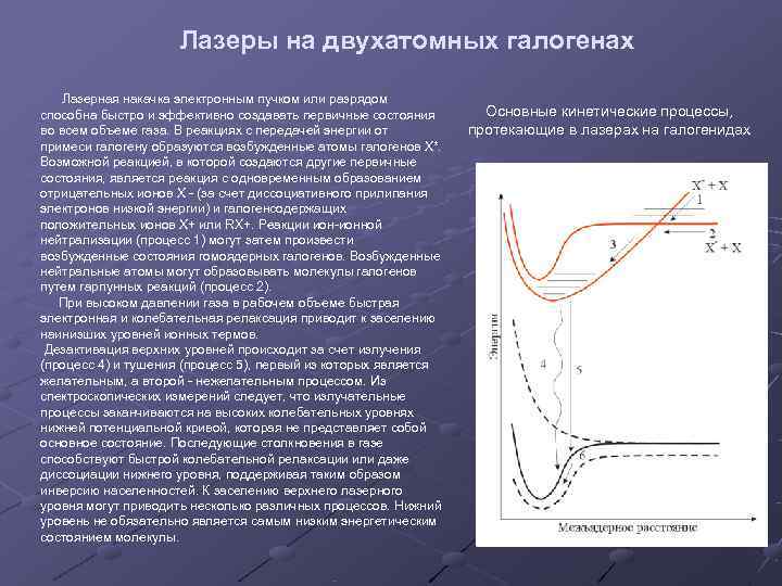      Лазеры на двухатомных галогенах  Лазерная накачка электронным пучком