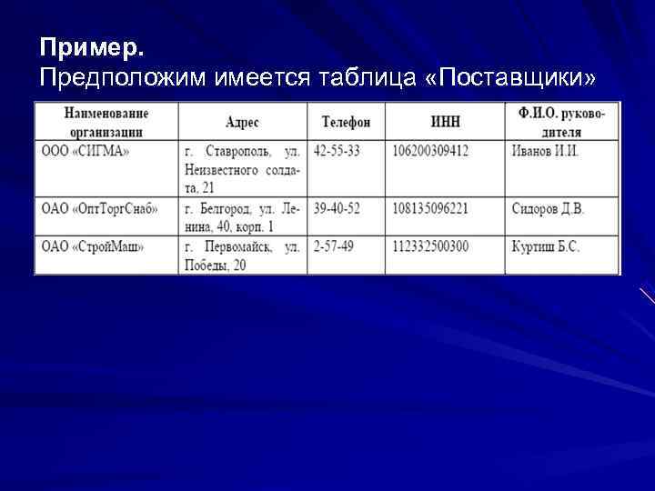 Пример. Предположим имеется таблица «Поставщики» 